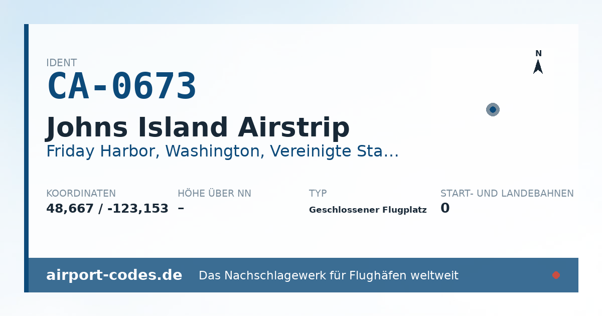 Generierte Übersichtsgrafik zum Flughafen Johns Island Airstrip mit Codes, Koordinaten und Bahnenskizze