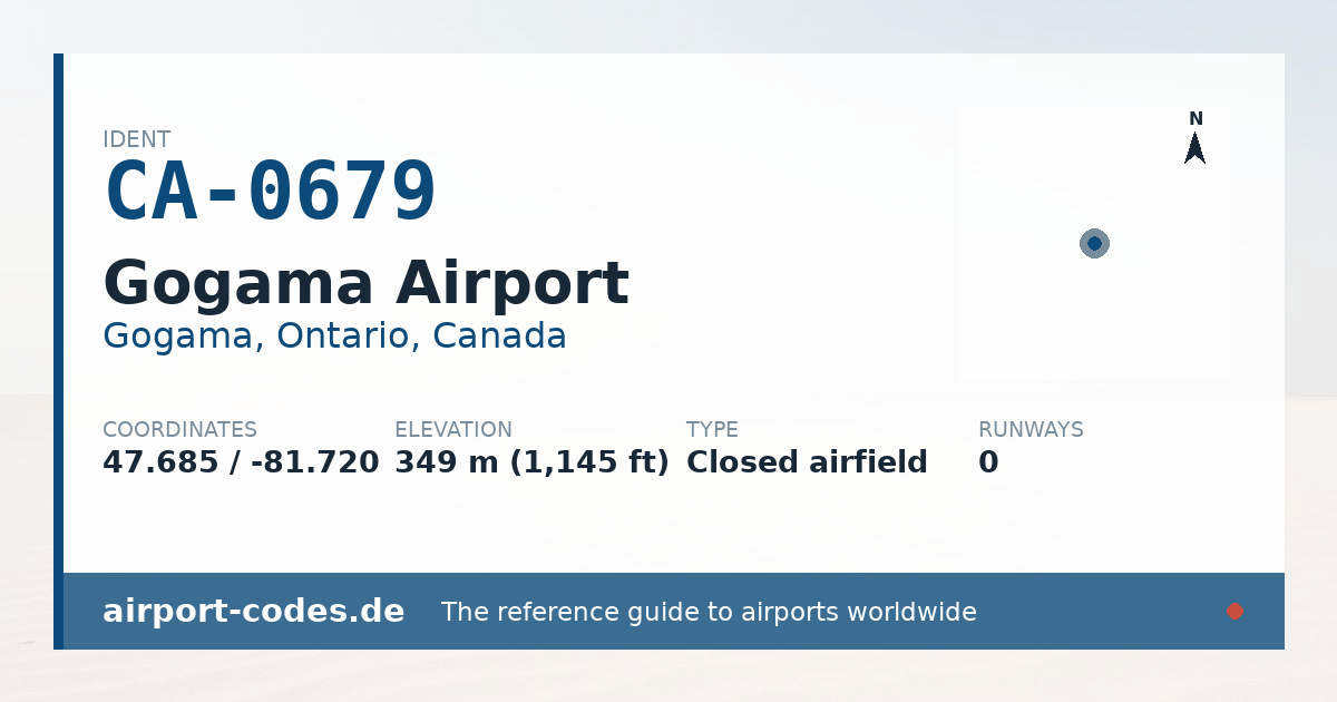 Generated summary graphic for Gogama Airport showing codes, coordinates and a runway sketch