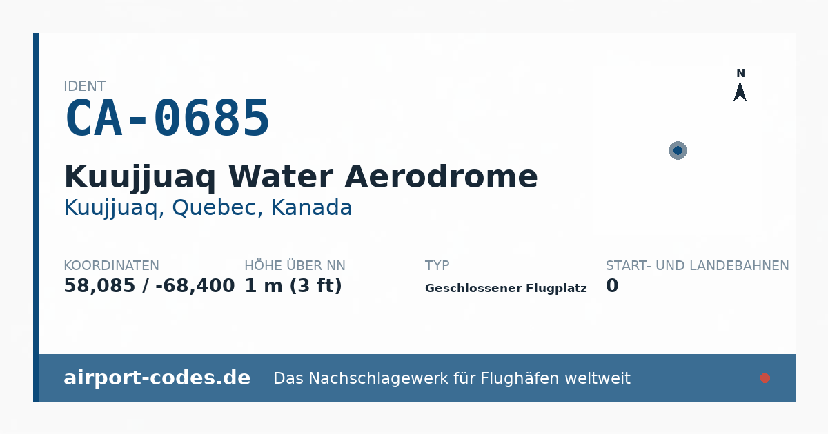 Generierte Übersichtsgrafik zum Flughafen Kuujjuaq Water Aerodrome mit Codes, Koordinaten und Bahnenskizze