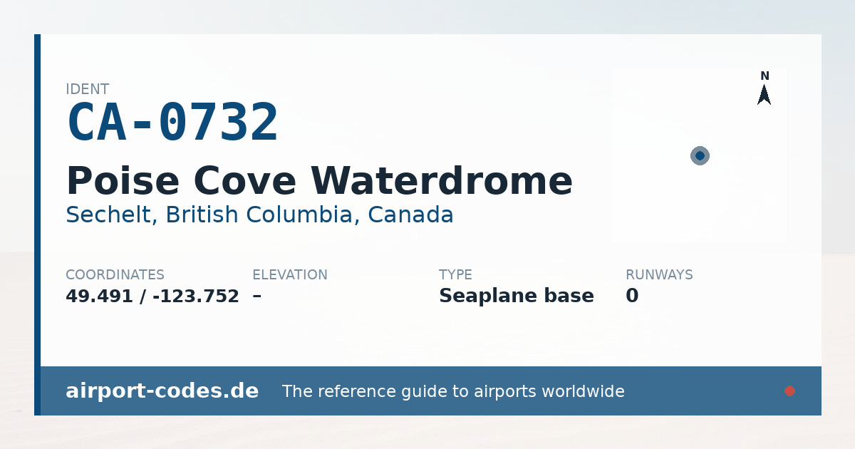 Generated summary graphic for Poise Cove Waterdrome showing codes, coordinates and a runway sketch