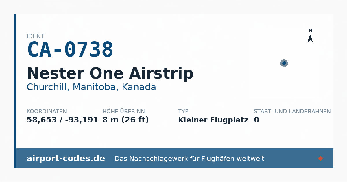 Generierte Übersichtsgrafik zum Flughafen Nester One Airstrip mit Codes, Koordinaten und Bahnenskizze