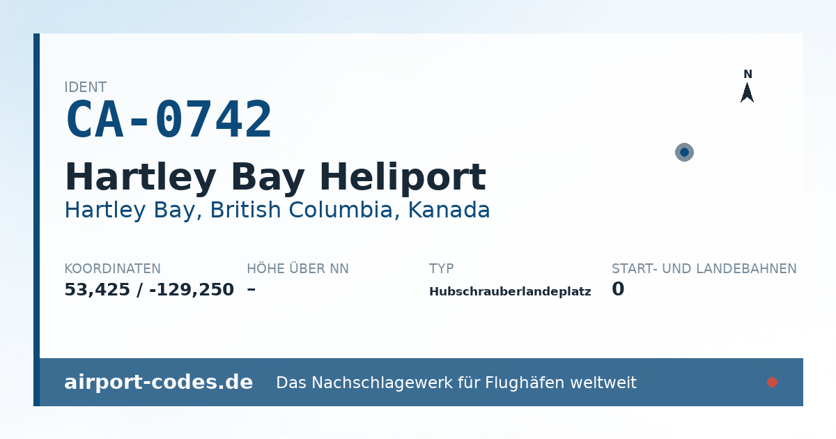 Generierte Übersichtsgrafik zum Flughafen Hartley Bay Heliport mit Codes, Koordinaten und Bahnenskizze
