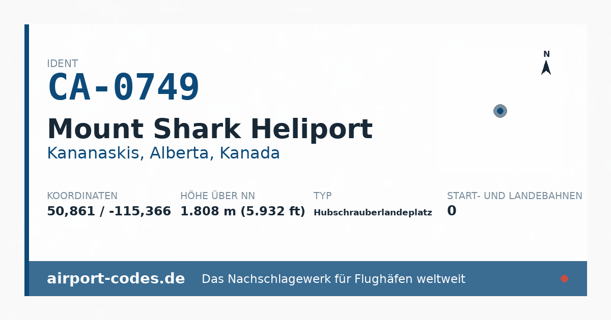 Generierte Übersichtsgrafik zum Flughafen Mount Shark Heliport mit Codes, Koordinaten und Bahnenskizze