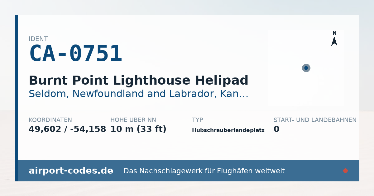 Generierte Übersichtsgrafik zum Flughafen Burnt Point Lighthouse Helipad mit Codes, Koordinaten und Bahnenskizze