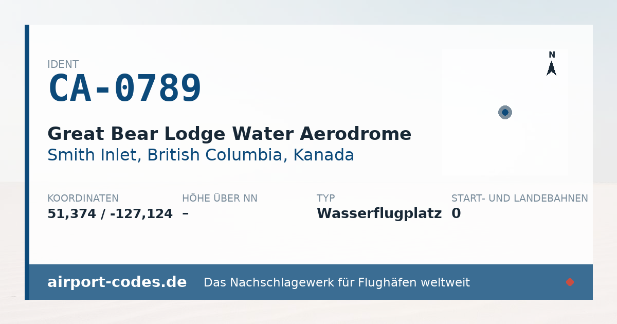 Generierte Übersichtsgrafik zum Flughafen Great Bear Lodge Water Aerodrome mit Codes, Koordinaten und Bahnenskizze