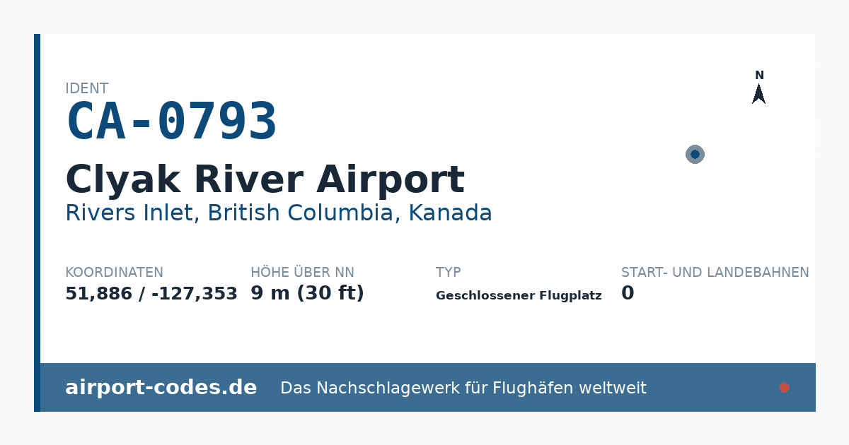 Generierte Übersichtsgrafik zum Flughafen Clyak River Airport mit Codes, Koordinaten und Bahnenskizze