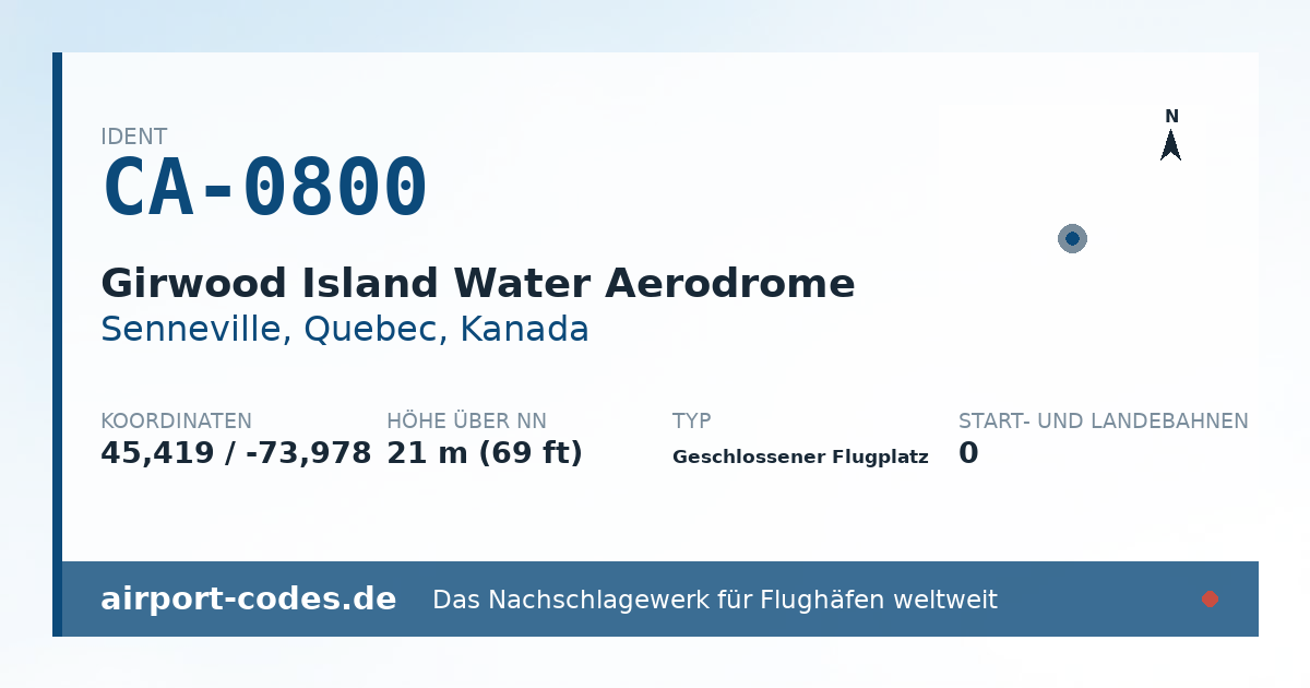 Generierte Übersichtsgrafik zum Flughafen Girwood Island Water Aerodrome mit Codes, Koordinaten und Bahnenskizze