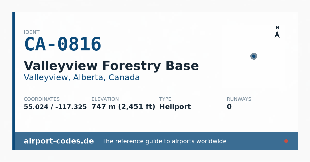 Generated summary graphic for Valleyview Forestry Base showing codes, coordinates and a runway sketch