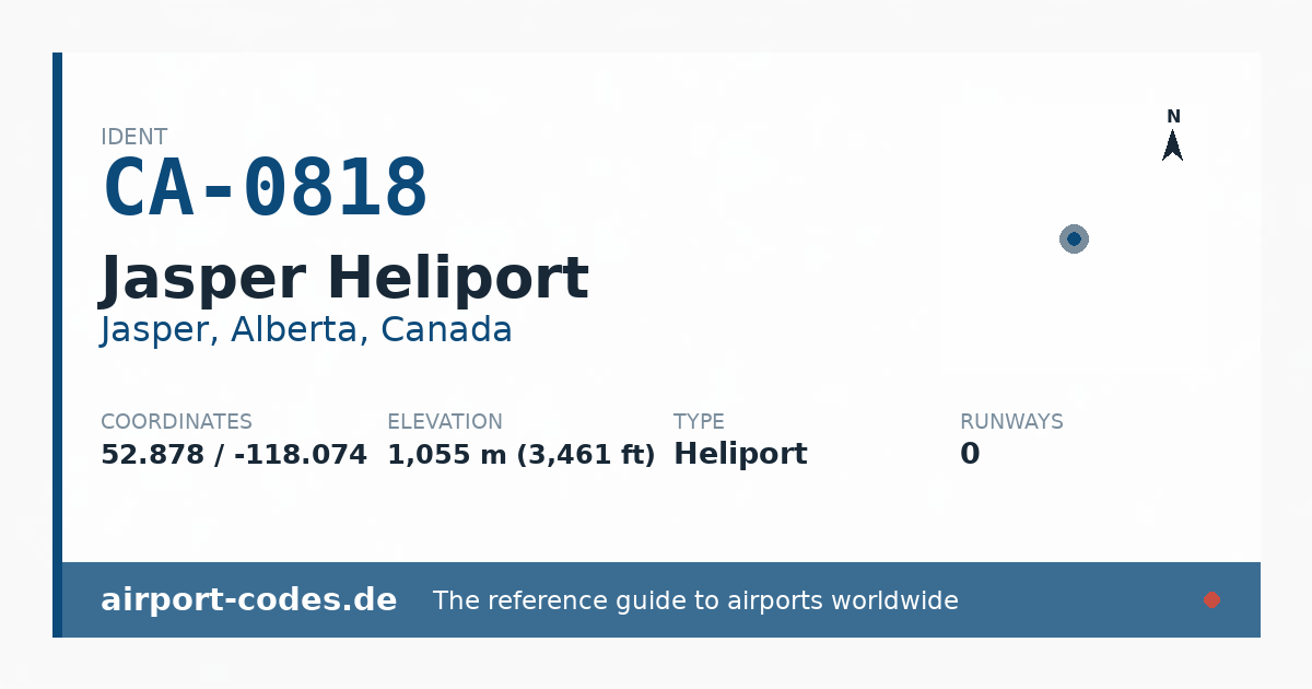 Generated summary graphic for Jasper Heliport showing codes, coordinates and a runway sketch