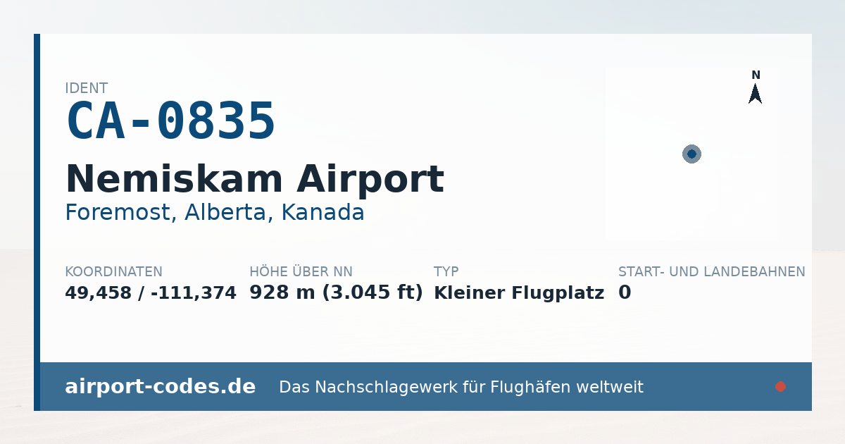 Generierte Übersichtsgrafik zum Flughafen Nemiskam Airport mit Codes, Koordinaten und Bahnenskizze