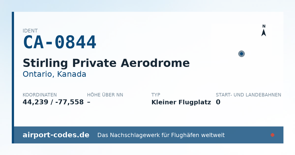 Generierte Übersichtsgrafik zum Flughafen Stirling Private Aerodrome mit Codes, Koordinaten und Bahnenskizze
