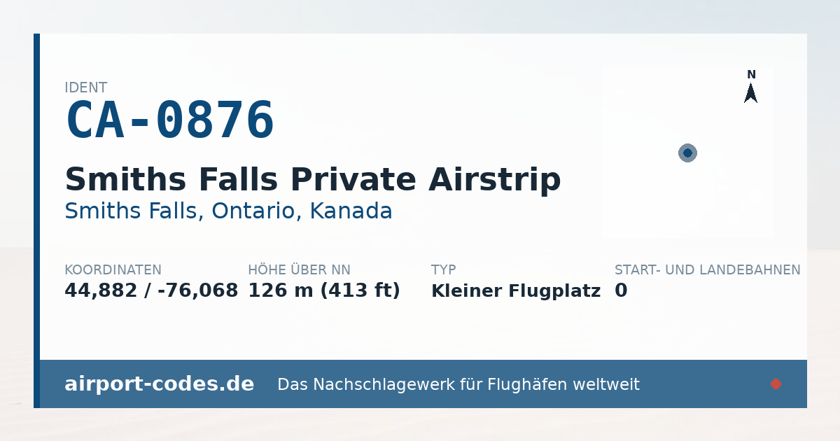 Generierte Übersichtsgrafik zum Flughafen Smiths Falls Private Airstrip mit Codes, Koordinaten und Bahnenskizze