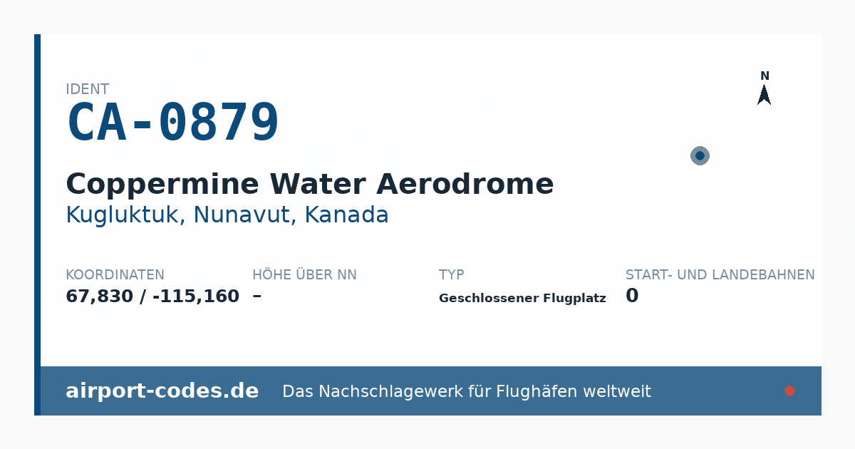 Generierte Übersichtsgrafik zum Flughafen Coppermine Water Aerodrome mit Codes, Koordinaten und Bahnenskizze