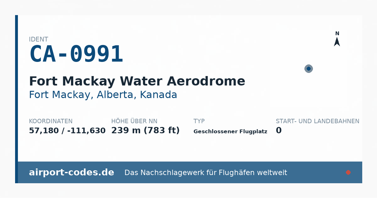Generierte Übersichtsgrafik zum Flughafen Fort Mackay Water Aerodrome mit Codes, Koordinaten und Bahnenskizze