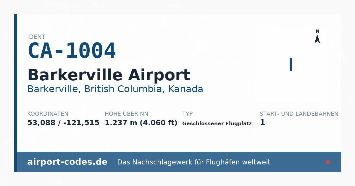 Generierte Übersichtsgrafik zum Flughafen Barkerville Airport mit Codes, Koordinaten und Bahnenskizze