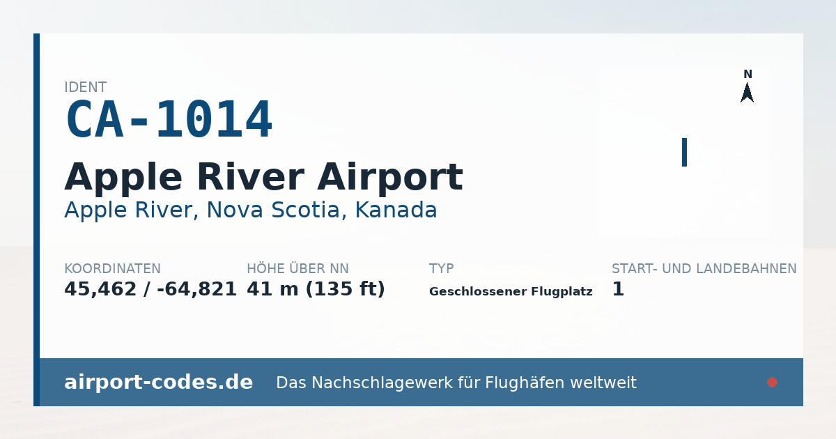 Generierte Übersichtsgrafik zum Flughafen Apple River Airport mit Codes, Koordinaten und Bahnenskizze
