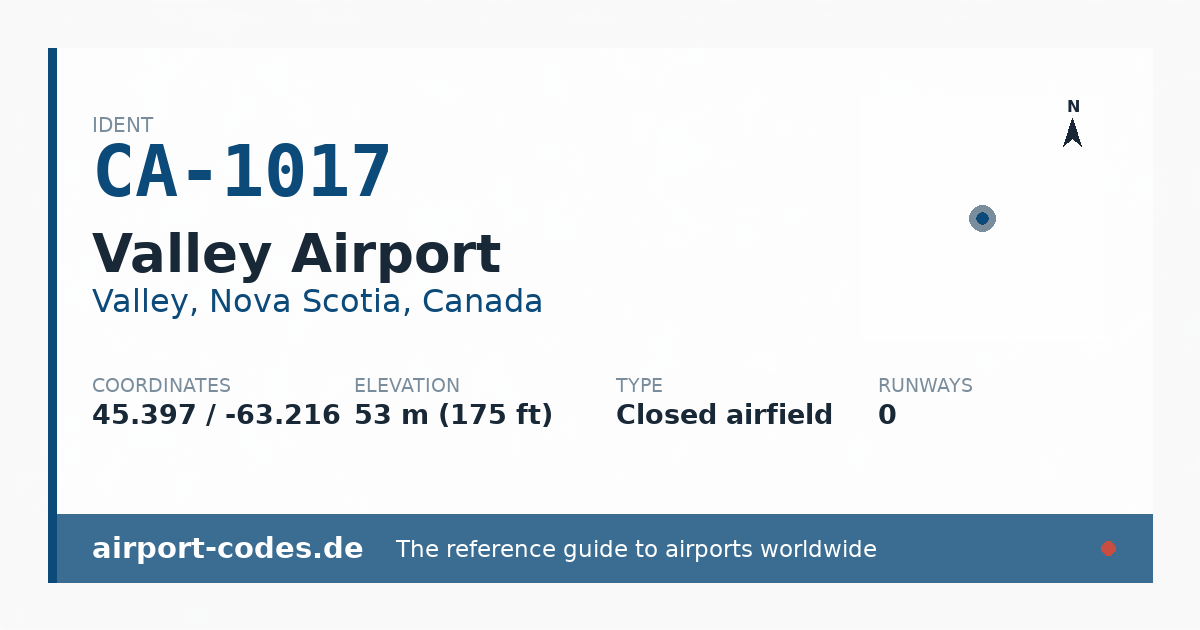 Generated summary graphic for Valley Airport showing codes, coordinates and a runway sketch