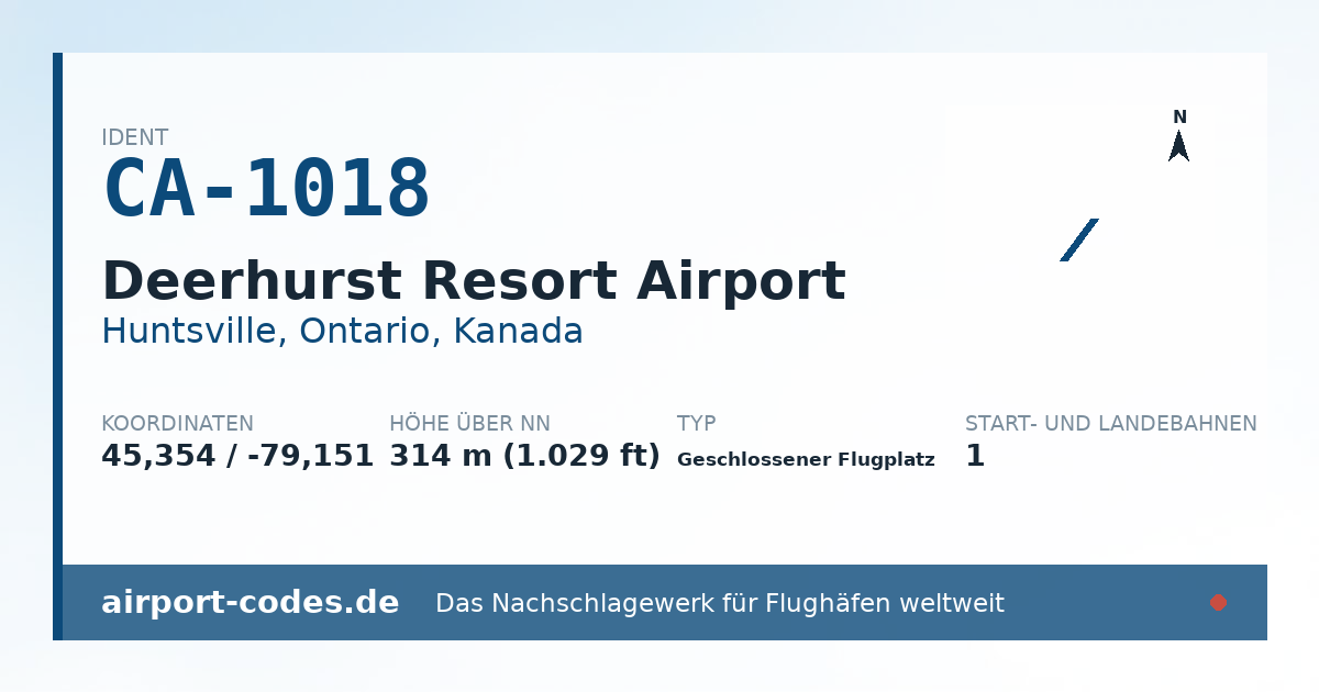 Generierte Übersichtsgrafik zum Flughafen Deerhurst Resort Airport mit Codes, Koordinaten und Bahnenskizze