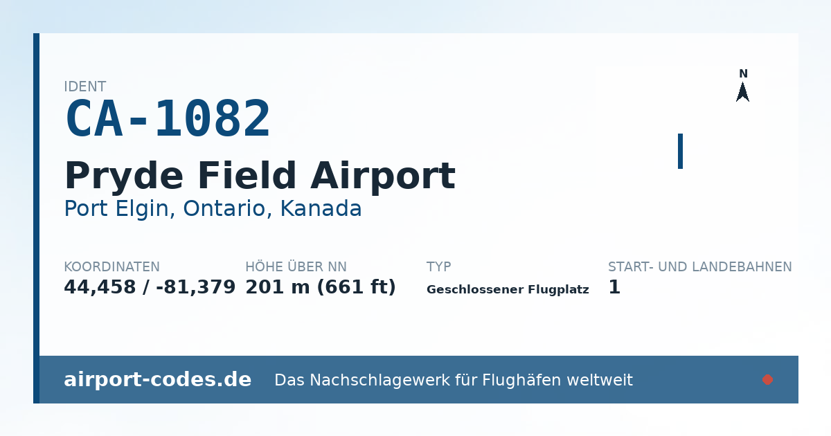 Generierte Übersichtsgrafik zum Flughafen Pryde Field Airport mit Codes, Koordinaten und Bahnenskizze