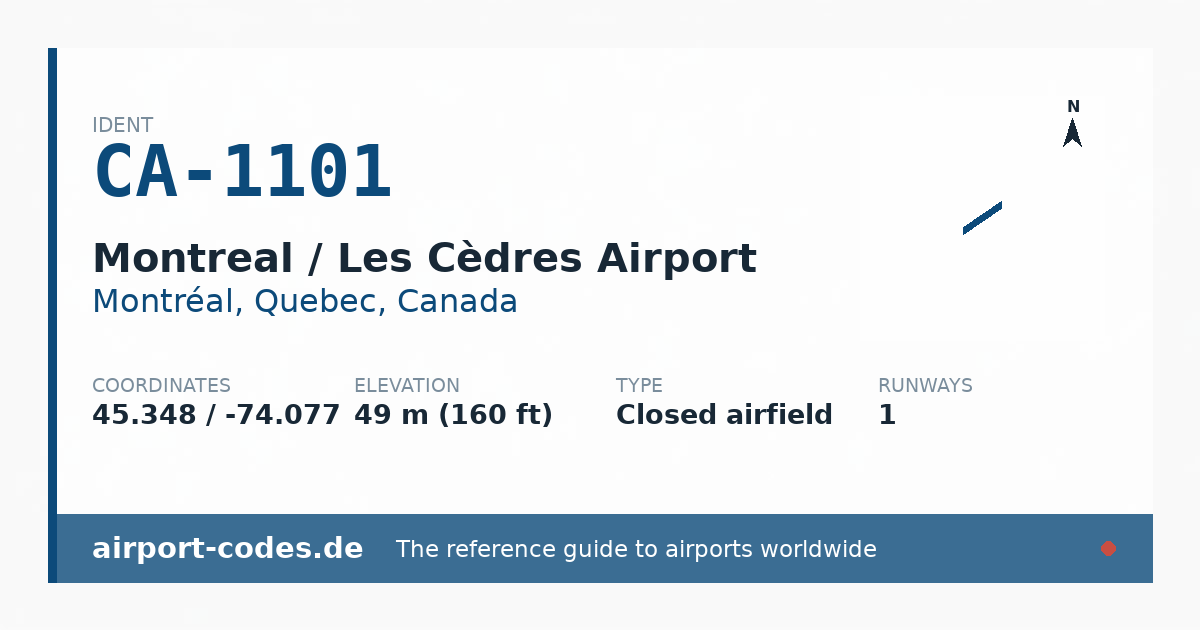 Generated summary graphic for Montreal / Les Cèdres Airport showing codes, coordinates and a runway sketch