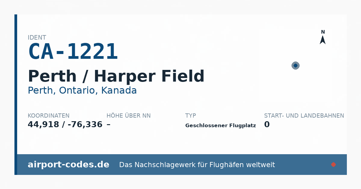 Generierte Übersichtsgrafik zum Flughafen Perth / Harper Field mit Codes, Koordinaten und Bahnenskizze