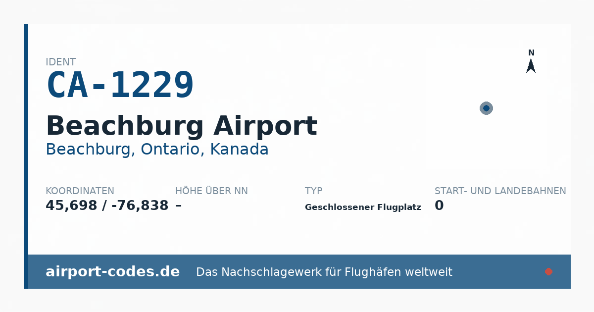 Generierte Übersichtsgrafik zum Flughafen Beachburg Airport mit Codes, Koordinaten und Bahnenskizze