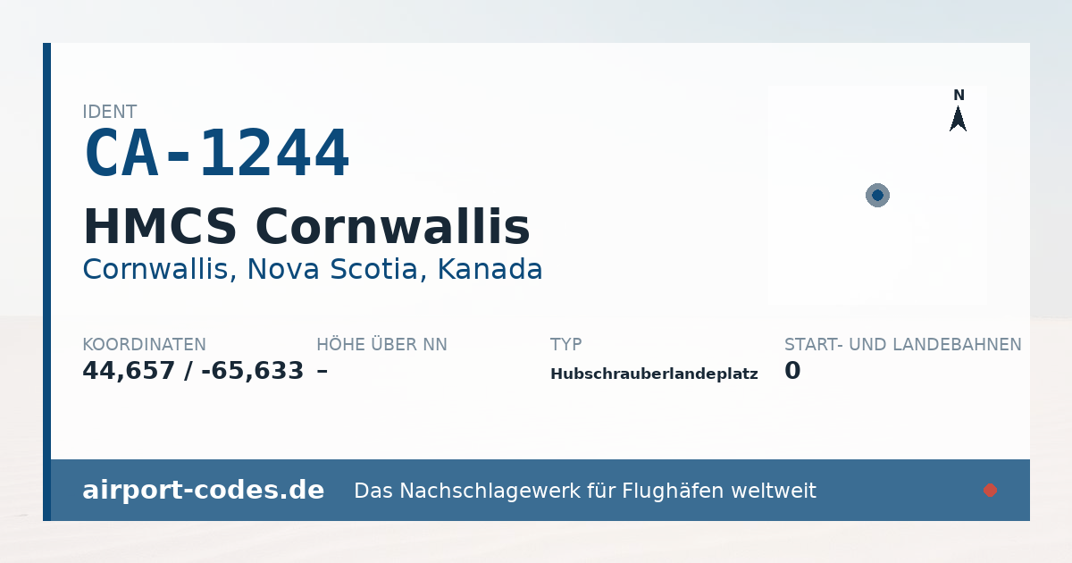Generierte Übersichtsgrafik zum Flughafen HMCS Cornwallis mit Codes, Koordinaten und Bahnenskizze