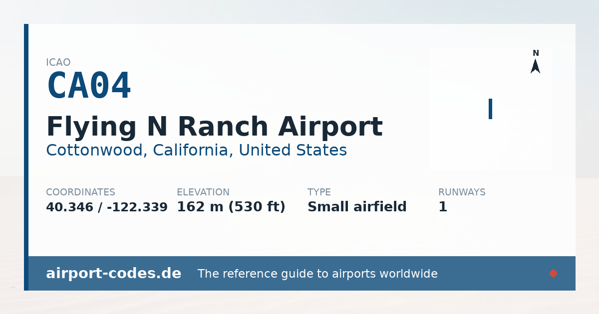 Generated summary graphic for Flying N Ranch Airport showing codes, coordinates and a runway sketch
