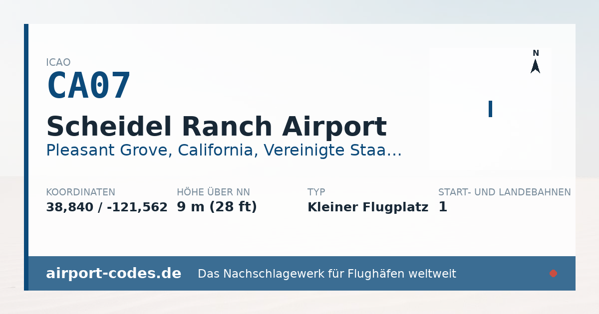 Generierte Übersichtsgrafik zum Flughafen Scheidel Ranch Airport mit Codes, Koordinaten und Bahnenskizze