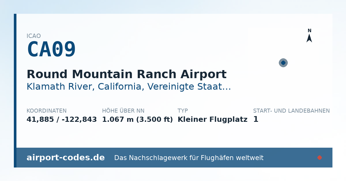 Generierte Übersichtsgrafik zum Flughafen Round Mountain Ranch Airport mit Codes, Koordinaten und Bahnenskizze