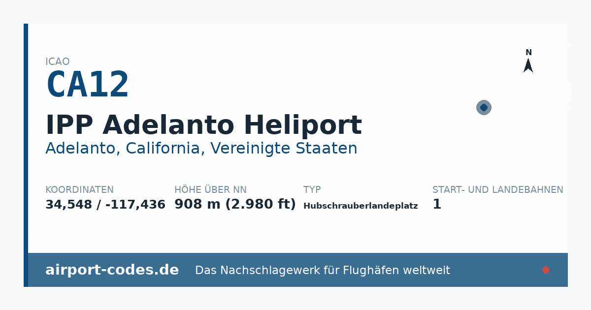 Generierte Übersichtsgrafik zum Flughafen IPP Adelanto Heliport mit Codes, Koordinaten und Bahnenskizze