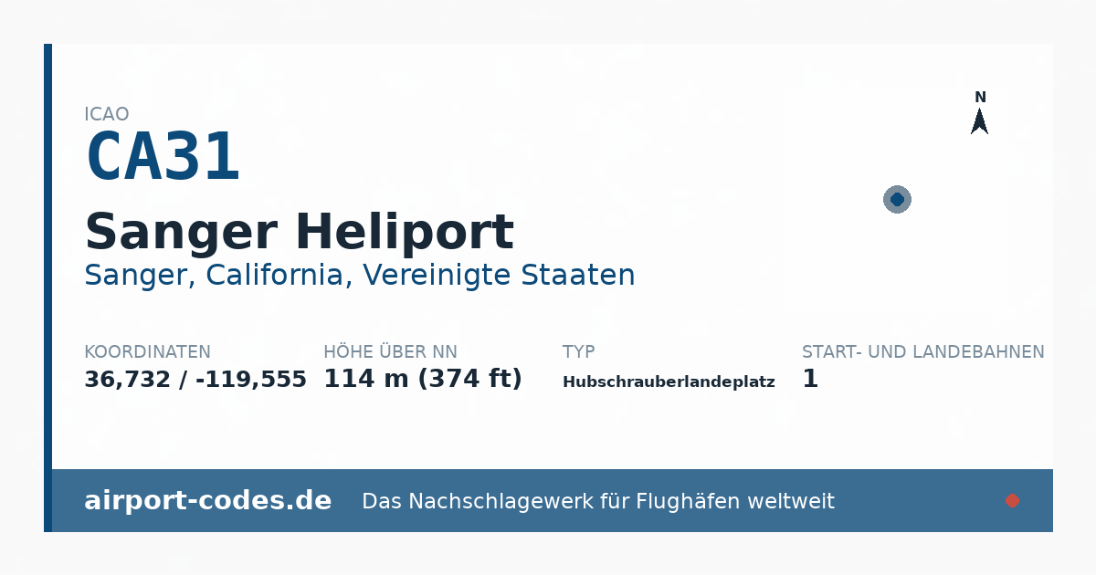 Generierte Übersichtsgrafik zum Flughafen Sanger Heliport mit Codes, Koordinaten und Bahnenskizze