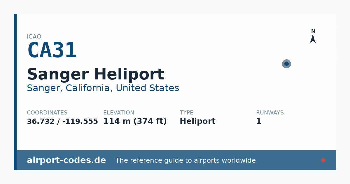 Generated summary graphic for Sanger Heliport showing codes, coordinates and a runway sketch