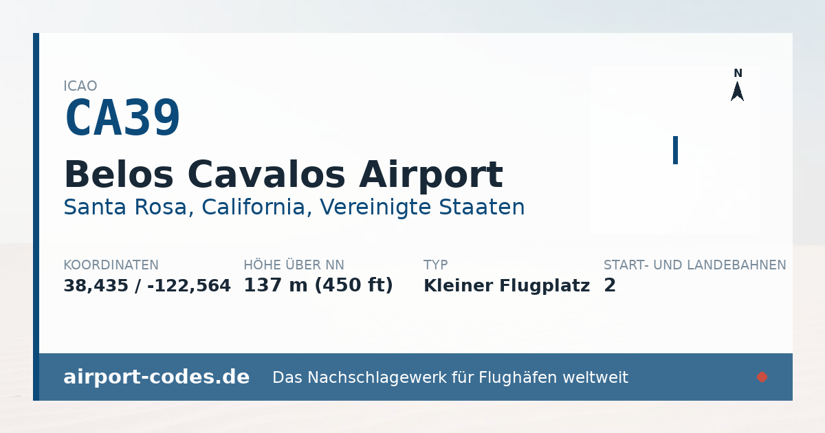 Generierte Übersichtsgrafik zum Flughafen Belos Cavalos Airport mit Codes, Koordinaten und Bahnenskizze