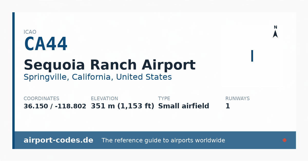 Generated summary graphic for Sequoia Ranch Airport showing codes, coordinates and a runway sketch