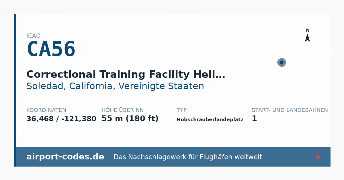 Generierte Übersichtsgrafik zum Flughafen Correctional Training Facility Heliport mit Codes, Koordinaten und Bahnenskizze