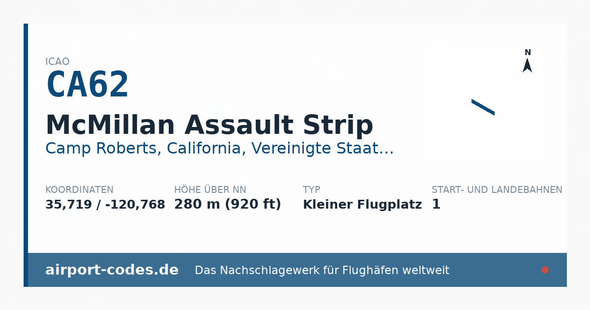 Generierte Übersichtsgrafik zum Flughafen McMillan Assault Strip mit Codes, Koordinaten und Bahnenskizze