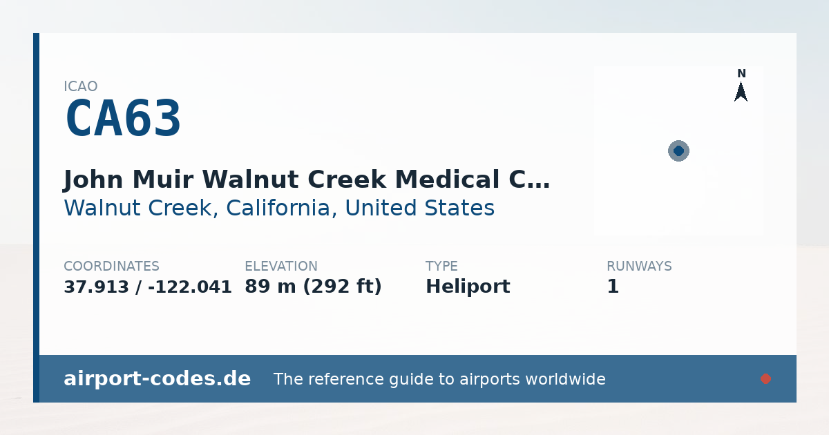 Generated summary graphic for John Muir Walnut Creek Medical Center Heliport showing codes, coordinates and a runway sketch