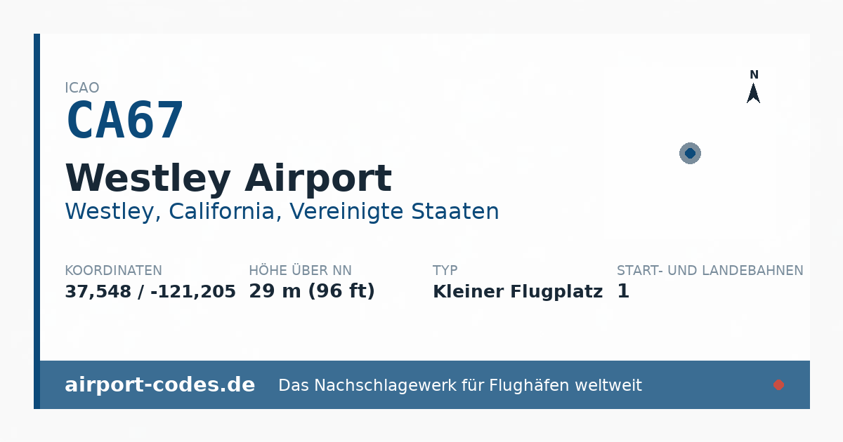 Generierte Übersichtsgrafik zum Flughafen Westley Airport mit Codes, Koordinaten und Bahnenskizze