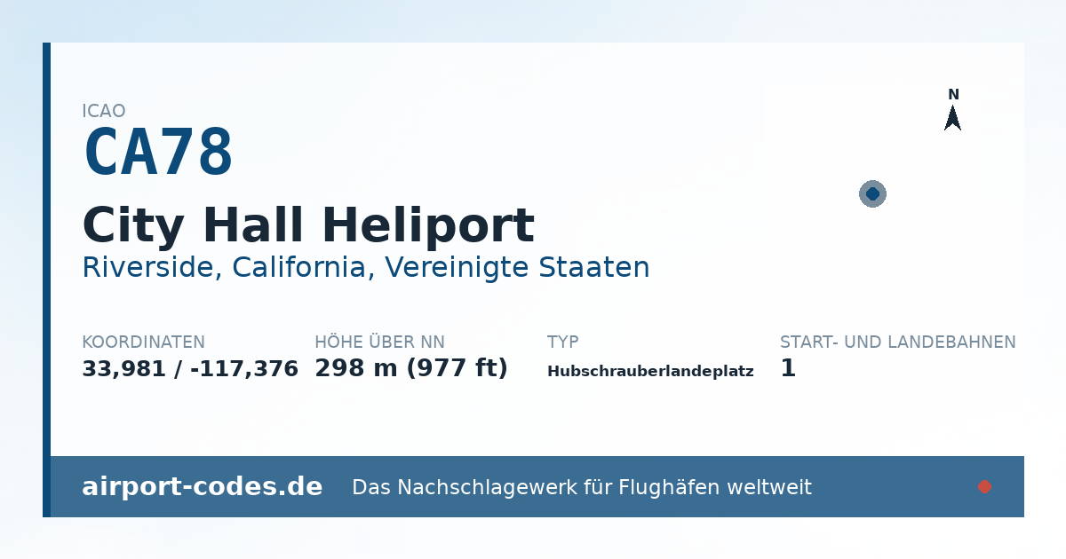 Generierte Übersichtsgrafik zum Flughafen City Hall Heliport mit Codes, Koordinaten und Bahnenskizze