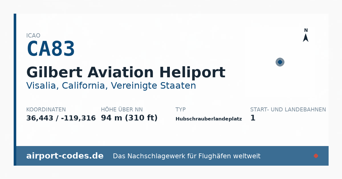 Generierte Übersichtsgrafik zum Flughafen Gilbert Aviation Heliport mit Codes, Koordinaten und Bahnenskizze