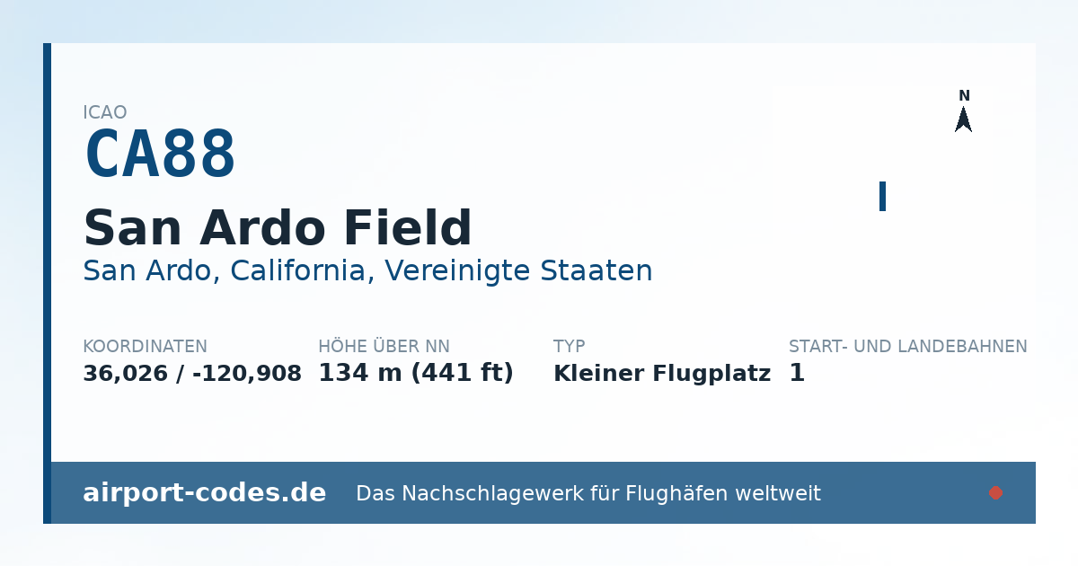 Generierte Übersichtsgrafik zum Flughafen San Ardo Field mit Codes, Koordinaten und Bahnenskizze