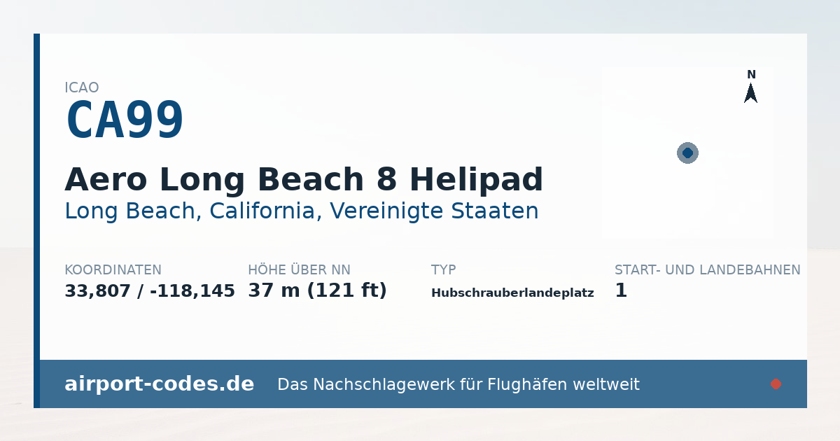 Generierte Übersichtsgrafik zum Flughafen Aero Long Beach 8 Helipad mit Codes, Koordinaten und Bahnenskizze