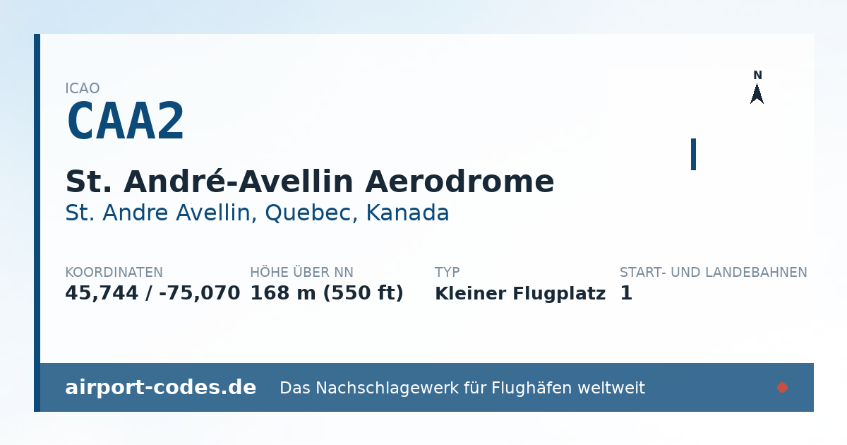 Generierte Übersichtsgrafik zum Flughafen St. André-Avellin Aerodrome mit Codes, Koordinaten und Bahnenskizze