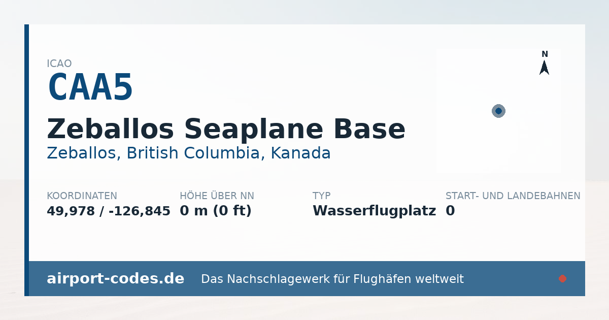 Generierte Übersichtsgrafik zum Flughafen Zeballos Seaplane Base mit Codes, Koordinaten und Bahnenskizze