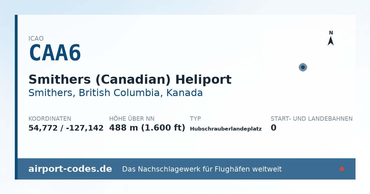 Generierte Übersichtsgrafik zum Flughafen Smithers (Canadian) Heliport mit Codes, Koordinaten und Bahnenskizze