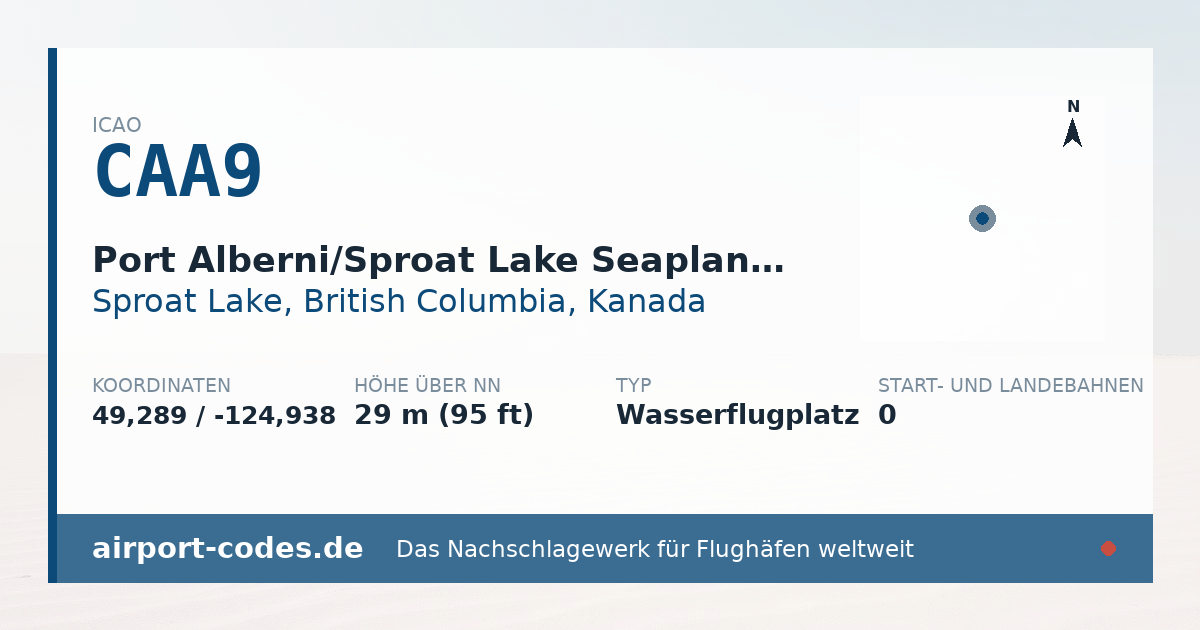 Generierte Übersichtsgrafik zum Flughafen Port Alberni/Sproat Lake Seaplane Base mit Codes, Koordinaten und Bahnenskizze