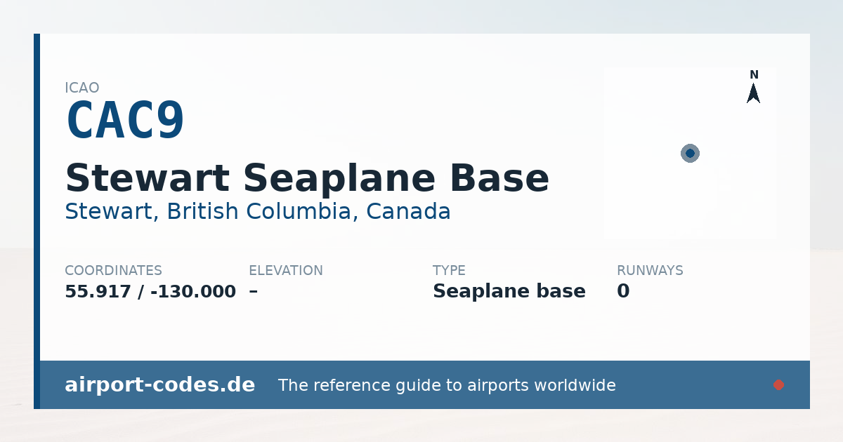 Generated summary graphic for Stewart Seaplane Base showing codes, coordinates and a runway sketch