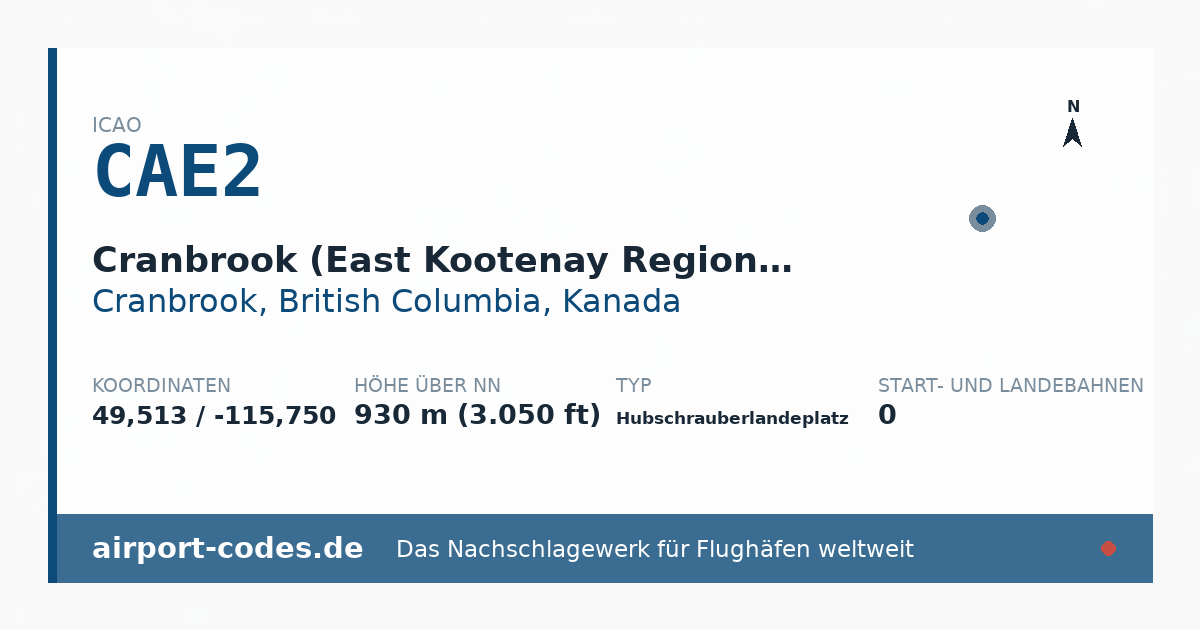 Generierte Übersichtsgrafik zum Flughafen Cranbrook (East Kootenay Regional Hospital) Heliport mit Codes, Koordinaten und Bahnenskizze