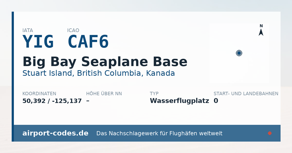 Generierte Übersichtsgrafik zum Flughafen Big Bay Seaplane Base mit Codes, Koordinaten und Bahnenskizze